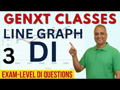 Line Graph in Data Interpretation | Easy Tricks & Questions | GENXT Classes