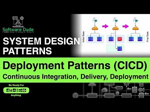 6 Deployment Patterns in Modern Applications | CICD | System Design Patterns | DevOps Interview