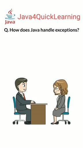 Java Learning on Instagram: "Java programming questions and quizzes #java #javacode #javadeveloper #javaprogramming #javadevelopment #javaprogrammer #interviewpreparation #interview #california"