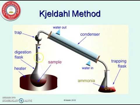 Estimation of Nitrogen : Kjeldahl Method