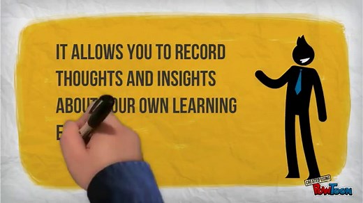 How to Write a Reflective Journal with Examples | Guide 2025