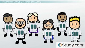 Group Cohesion Definition, Development & Examples