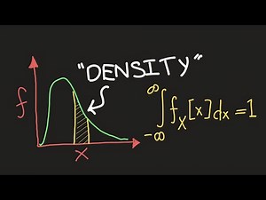 Probability Density Functions - EXPLAINED!