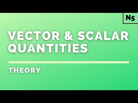 National 5 Physics | Dynamics | Vector & Scalar Quantities | THEORY