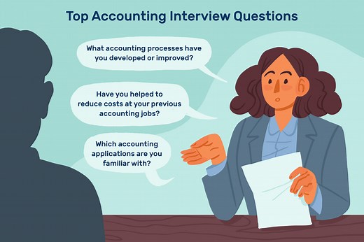 Accounting Interview Questions and Best Answers