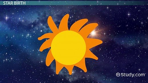 Stars | Definition, Study & Facts
