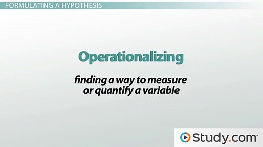 Formulation of Hypothesis & Examples