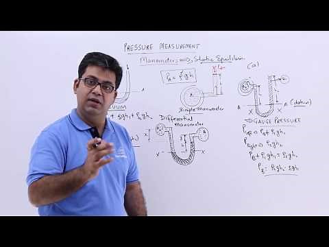 Pressure Measurement Manometers