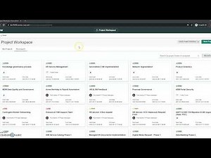 An Overview of Project Workspace in the ServiceNow Strategic Portfolio Management Module