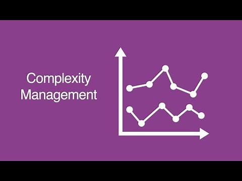 VUCA Environments