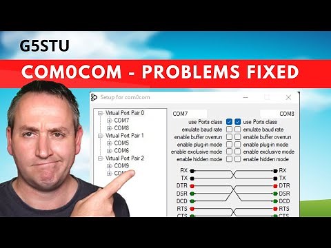 COM0COM - Installation and User Guide - for HAM Radio