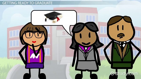 Post-Secondary Education Overview & Qualifications