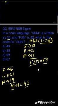 Learn Coding-Decoding with These Short Tricks!