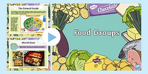 Food Groups PowerPoint Presentation