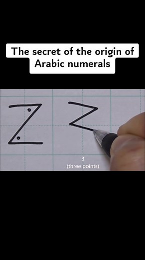 Uncovering the Mystery: Arabic Numerals' Origin Revealed