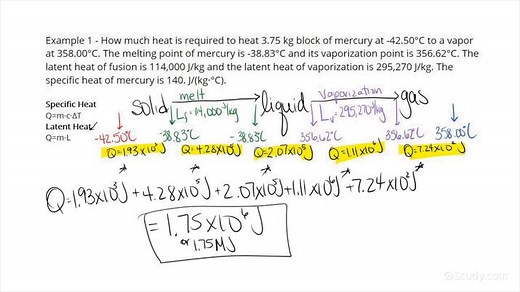 How to Calculate Amount of Heat Energy Needed to Go through Two Phase Changes | Physics