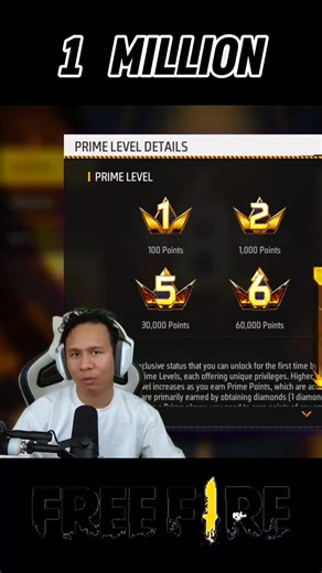 Tonde Gamer 1M Diamonds 😱 | Abishek Gaming