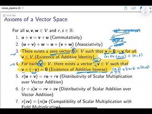 Basic Examples of Vector Spaces| Linear Algebra