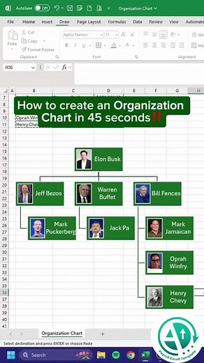Creating an Organization Chart in Excel Made Easy