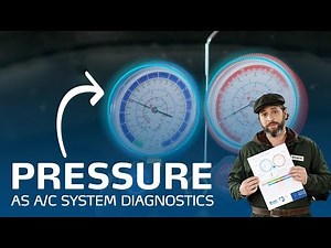 R134A AC System Pressure - How to Spot the Issues!