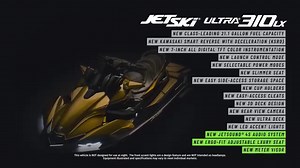 We dive deep into the class-leading technology of the all-new supercharged 2022 #JetSki Ultra 310 series, guaranteed to provide #GoodTimes. #Kawasaki | Kawasaki USA