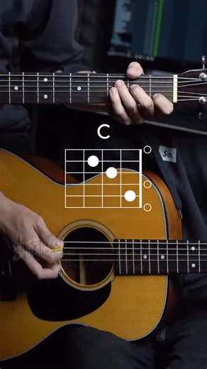 chord progression from A minor to C major. #guitartutorial | ShifaIman