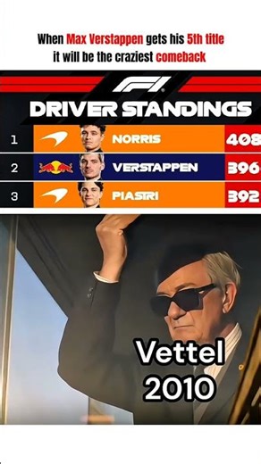 Could This Be Verstappen’s 5th Title Comeback? | F1 Meme