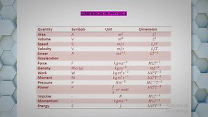 What does the order of who views your Facebook story mean?