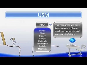 Universal Systems Model