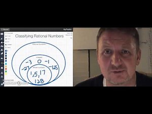 Classifying Rational Numbers