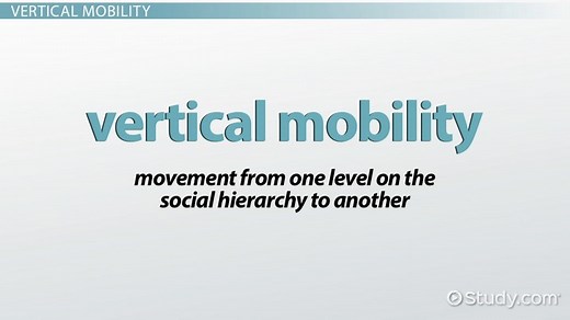 Vertical Mobility in Sociology | Definition, Types & Examples