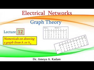Lecture 12 Graph Theory: Graph drawing from A or Aa