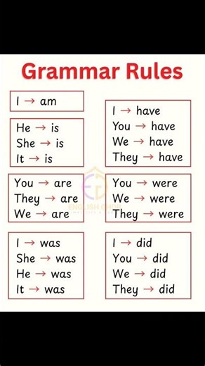 English Crammer rules #english #speakconfidentenglish #englishlanguage #engliahconversation #spoken