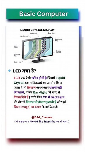 What is LCD? LCD Meaning | How LCD Works | LCD Display Technology | LCD vs LED Explained #shorts