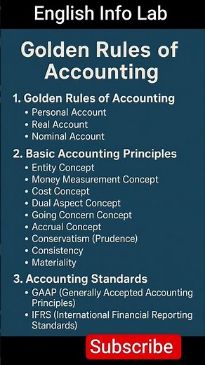 📚 Golden Rules of Accounting | Basic Accounting Principles & Standards 🧾 | English Info Lab ✅