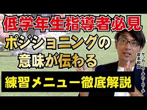 A four-goal game that helps you understand positioning