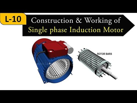 Lecture 10 || Construction and working of Single phase Induction motor || AC Machines