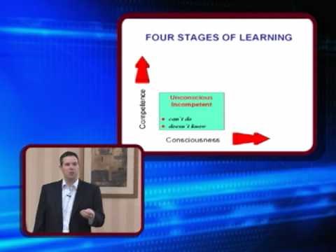 The Four Stages of Learning