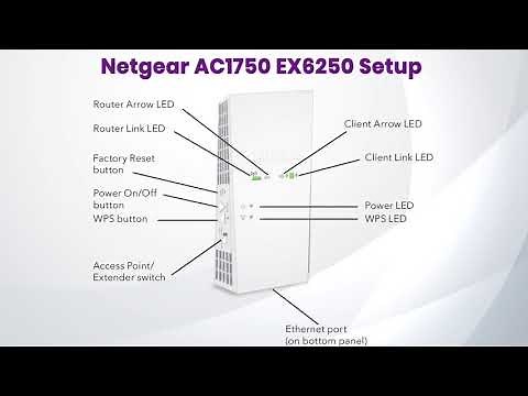 How to Install & Setup Netgear EX6250 AC1750 WiFi Mesh Extender