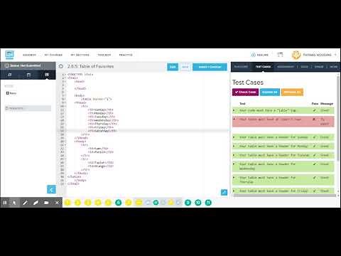 2.8.5 Table of Favorites | CodeHS