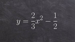 Solve a quadratic by applying the square root method