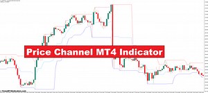 Price Channel MT4 Indicator - ForexMT4Indicators.com