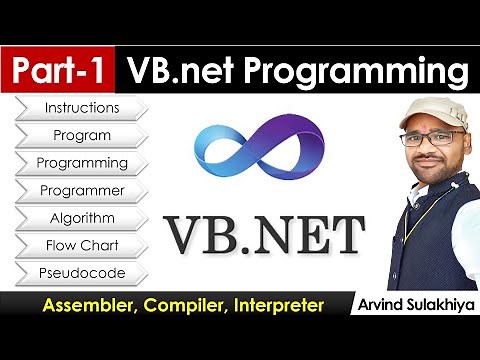 Part-1- Beginners Vb.net Tutorial in Hindi- Introduction to Programming | Visual Studio By Arvind