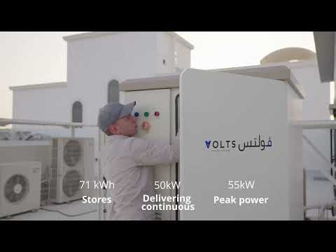 Full Installation of a Home Energy Storage System: Step-by-Step