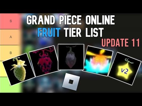 Can You Reach Tier 1 in 30 Days with Grand Piece Online?