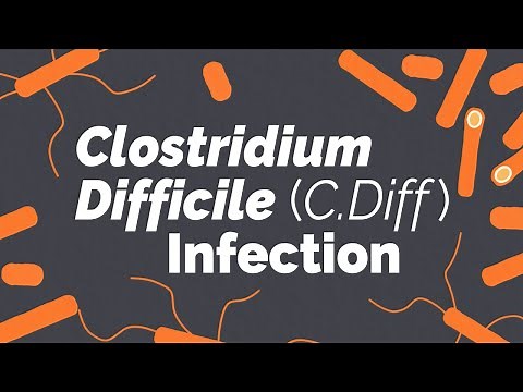 Clostridium difficile (c.diff) Infection | Clostridioides difficile infection | GI Society