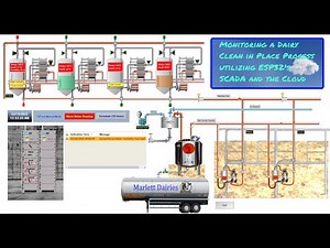 Example of Using ESP32's, SCADA and AWS MQTT to Monitor a Dairy Clean in Place Process