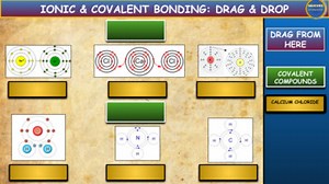 Ionic & Covalent Bonding Drag & Drop Worksheet: Google Slides   PPT Version