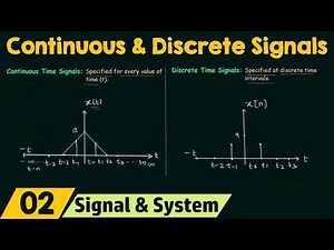 Continuous and Discrete Time Signals Video Lecture | Crash Course for GATE ECE (English) - Electronics and Communication Engineering (ECE)