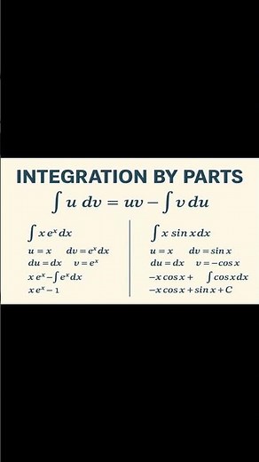 Integration by Parts | Step-by-Step Explanation with Examples